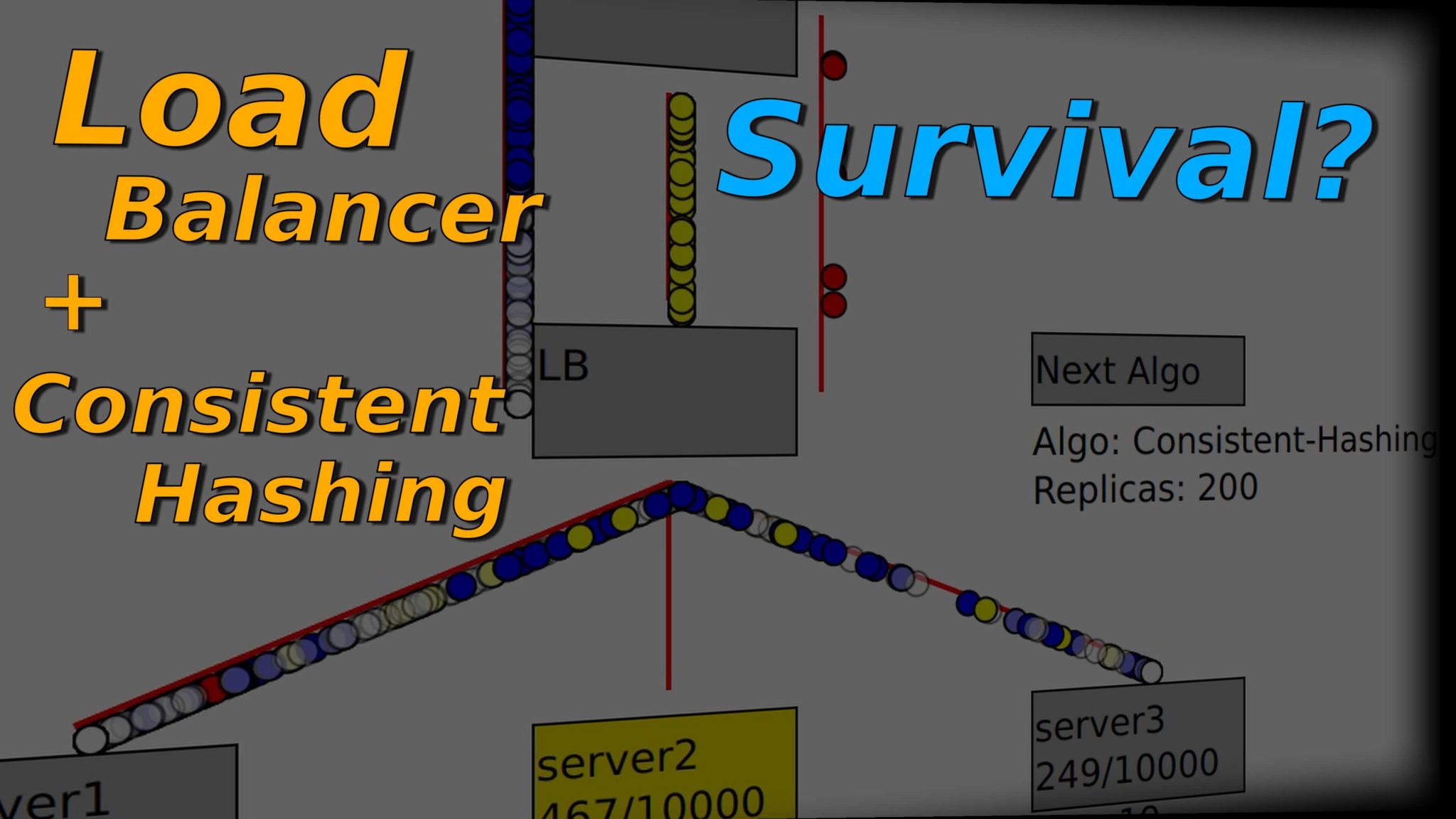 Data partitioning: Consistent-Hashing - Final Blog
